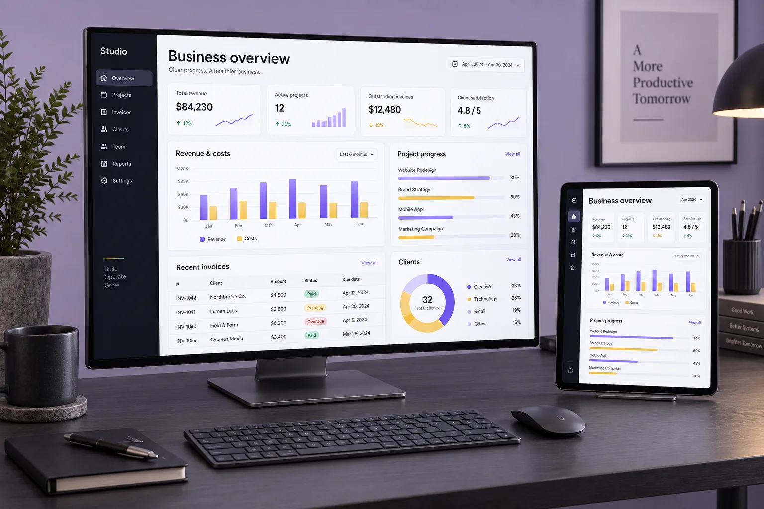 Generated concept visualization of the business operations portal